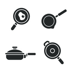 Leinwandbilder - Frying pan icon template color editable. Frying pan symbol vector sign isolated on white background illustration for graphic and web design.