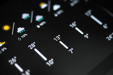 weather forecast interface on a modern digital display showing weather for the next days. tilt-shift