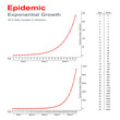Epidemic. Exponential growth. On the example of 30 percent daily increase in infections. Rapid spread and epidemic outbreak of a disease makes it clear how important early countermeasures are. Vector.