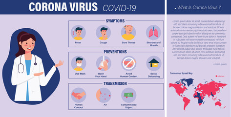 Coronavirus Infographic Vector Illustration, Covid 19 Symptoms Prevention and Transmission, Corona Banner Poster Flyer Template and Other Usage, Wuhan virus 2020, Ncov 19 Map Spread