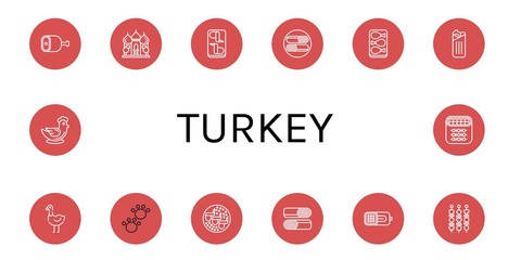 Sticker - Set of turkey icons