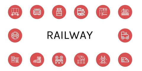 Wall Mural - railway icon set