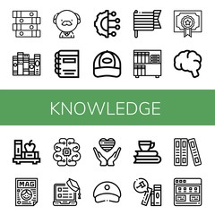 Wall Mural - knowledge icon set