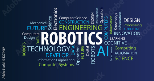 Robotics Word Cloud on a Blue Background