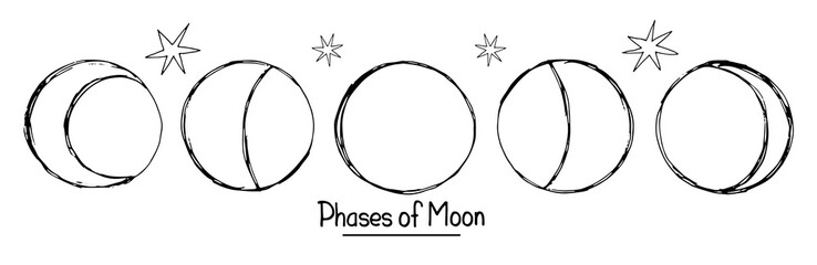 Set of hand drawn phases of Moon with stars and lettering. Doodle vector illustration isolated on white background in a trendy minimalism style.