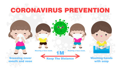 Prevention tips infographic of coronavirus 2019 nCoV. wearing face mask, one meter distance between people, washing hands with soap, sneezing cover mouth and nose with tissue. Concept of flu outbreak 