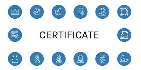 Poster - Set of certificate icons