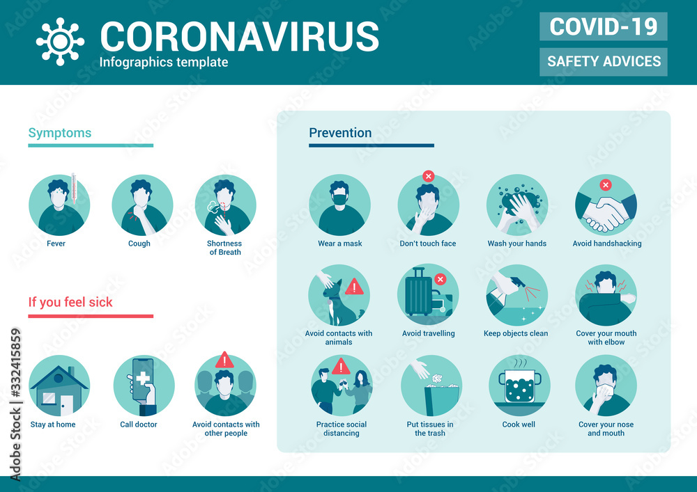 Flat Modern design Illustration of Coronavirus - Safety Advices - obrazy, fototapety, plakaty 