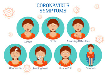  illustration of medical background showing symptoms of deadly Novel Coronavirus 19 epidemic outbreak