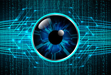 blue eye cyber circuit future technology concept background