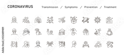 Fotografía Set of Coronavirus Protection