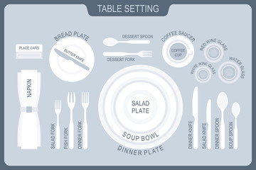 Wall Mural - Table setting. The plan for the cutlery on the table. Top view