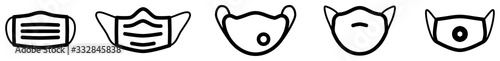 Fotomural Face nose mouth virus mask icons set