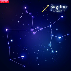Wall Mural - Zodiacal constellation with bright stars. Star sign and dates of birth on deep space background. Astrology horoscope with unique positive people personality traits vector illustration.