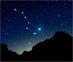Wall Mural - constellation big dipper in deep space