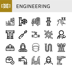 Sticker - Set of engineering icons