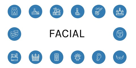 Poster - facial icon set