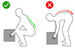 Ergonomics - Line drawing of correct posture to lift a heavy object