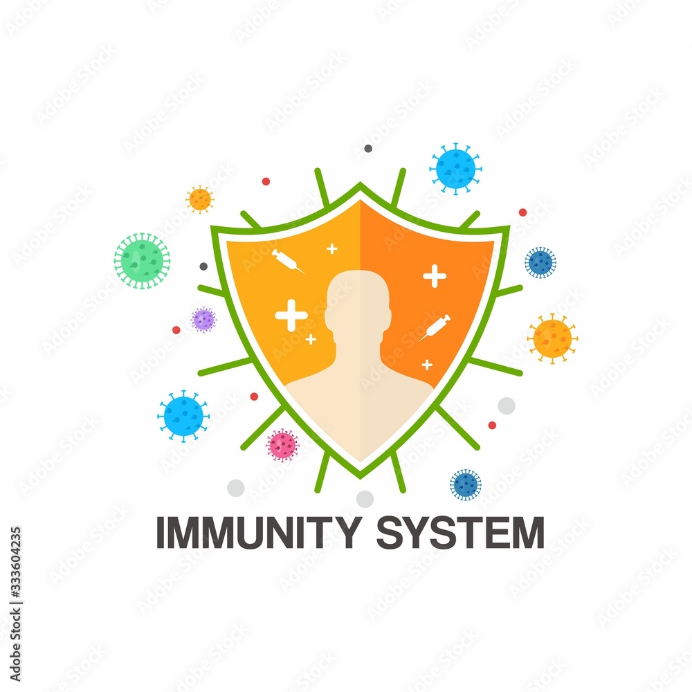 Immunity system logo template. Human immune system vector design. Virus and bacteria illustration. vector