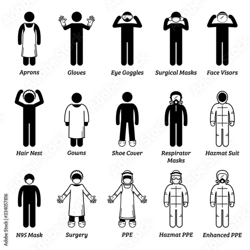 Photographie Medical healthcare PPE personal protection equipment gears