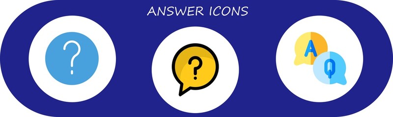 Wall Mural - answer icon set