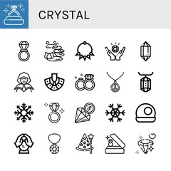 Poster - Set of crystal icons