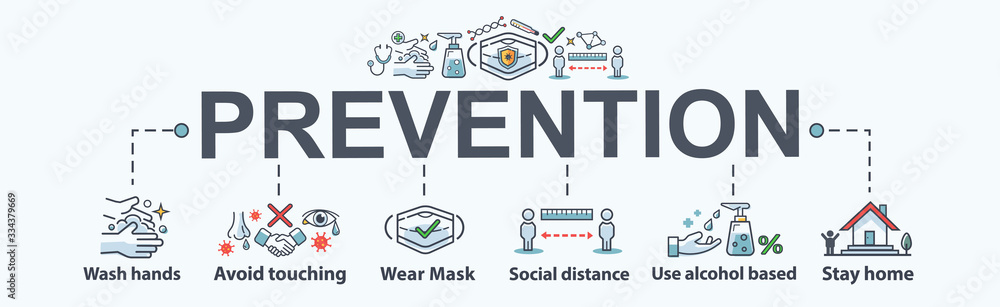 Infection prevention and control banner web icon for virus lockdown, wash hands, avoid touching, wear mask, social distance, use alcohol based and work from home. Minimal vector infographic. - obrazy, fototapety, plakaty 