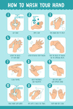 How To Wash Hands With Soap And Water Thoroughly Step By Step To Keep Hands Free Of Germs And Viruses. Personal Hygiene, Disease Prevention, And Health Procedure Education Infographics: Vector 