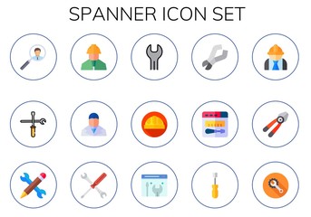 Sticker - Modern Simple Set of spanner Vector flat Icons