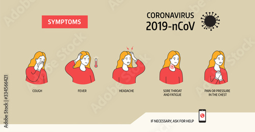 Cuadros en Lienzo Symptoms of Coronavirus 2019-nCoV. Vector illustration