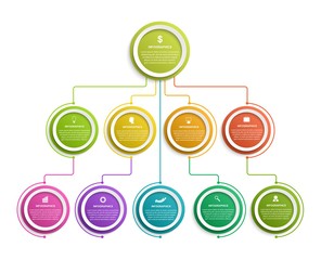 Infographic design organization chart template.