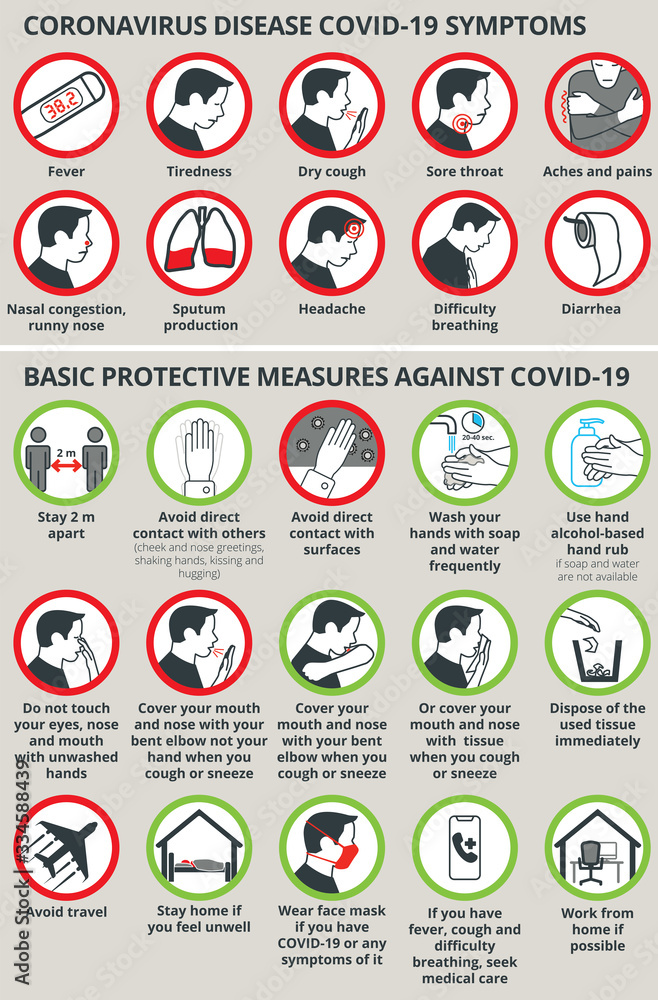 Coronavirus disease COVID-19 symptoms and Basic protective measures COVID-19 - obrazy, fototapety, plakaty 