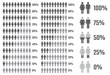 People infographics for presentation, male and female population template in percent