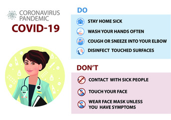 Coronavirus or COVID-19 Infographic Template showing Facts, Cases diagram, Incubation, Prevention, Symptoms.