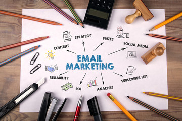 Wall Mural - email marketing. cntent, social media, subscriber list and analysis concept. chart with keywords and