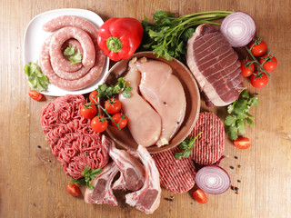 Canvas Print - assorted of meats- chicken, sausage, minced beef, roast beef, steak