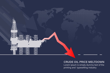 Jack up rig, Global crude oil price meltdown 