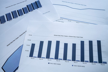 Coronavirus pandemic global daily infections rate vs daily death rate charts visualisation. Infectious diseases curve worldwide. Data analytics medical data.