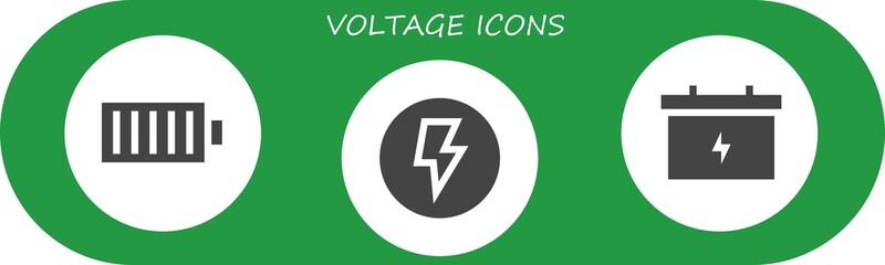 Wall Mural - voltage icon set