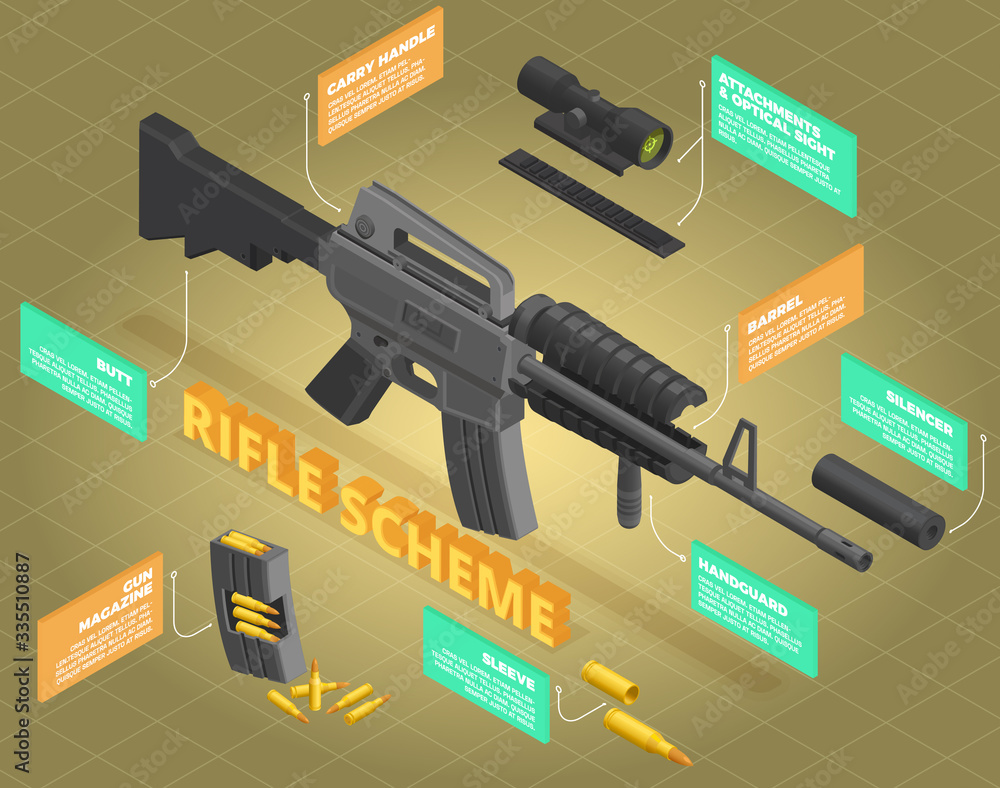 Gun Rifle Design Rifle Scheme Isometric Infographics Stock Vector | Adobe Stock
