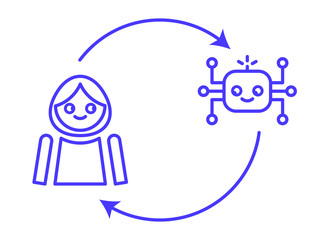 Human in the loop / human interaction with AI system infographic. AI system learning from interacting with human and augmenting human decision-making.