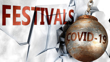 Covid And Festivals,  Symbolized By The Coronavirus Virus Destroying Word Festivals To Picture That The Virus Affects Festivals And Leads To Recession And Crisis, 3d Illustration