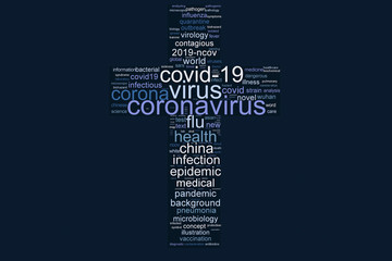 COVID 19 and Coronavirus word cloud with Blue COVID-19 words and grey word tag on map background. Abstract concept 2020 Coronavirus disease.