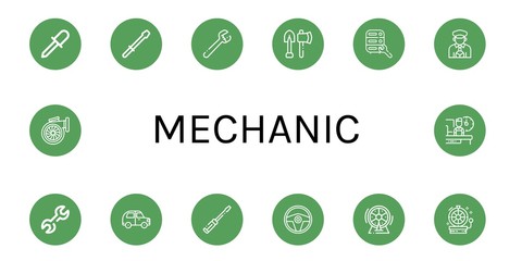 Wall Mural - Set of mechanic icons