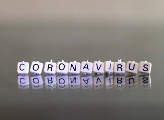 Coronavirus letters with blurred background