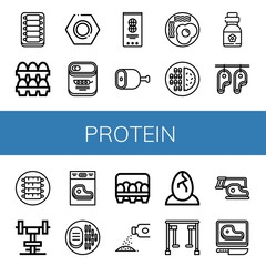 Poster - Set of protein icons