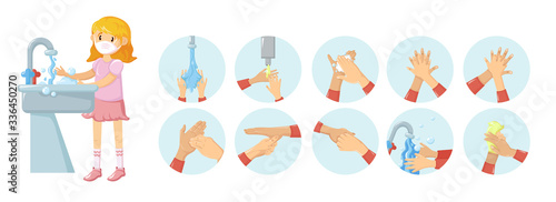 Fotografía Personal hygiene, stages of proper hand washing