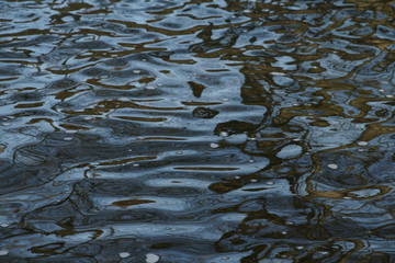 Water surface texture