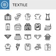 © Natalia - Set of textile icons