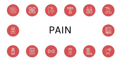 Poster - pain simple icons set